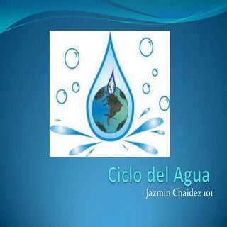 Ciclo del agua