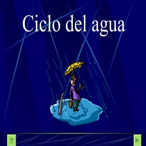Ciclo del agua