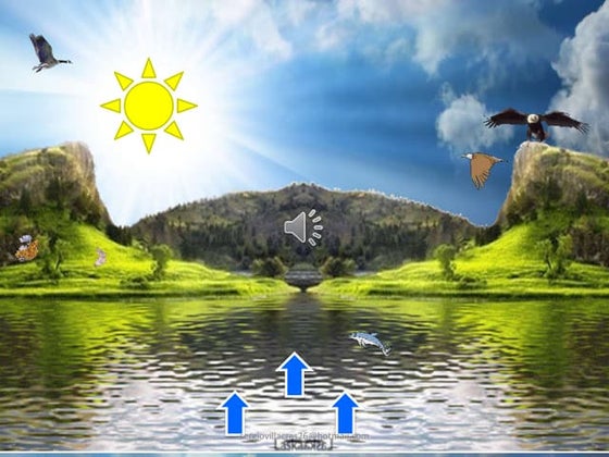 Ciclo del agua sergio núñez v