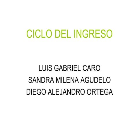 Ciclo del ingreso