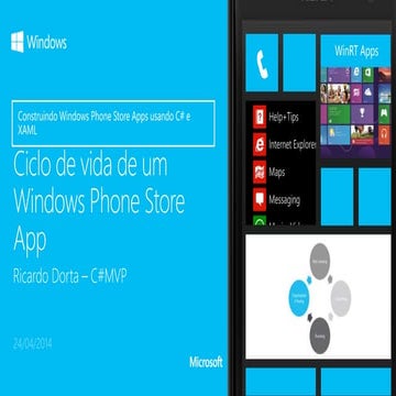 Ciclo de Vida de Aplicativos Windows - The Developers Conferece 2014