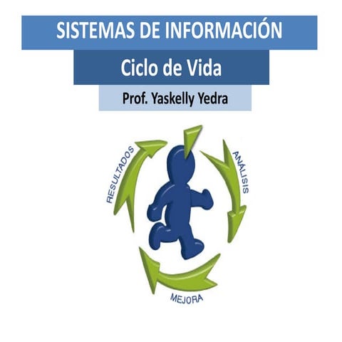 Ciclo de vida de los sistemas de informacion