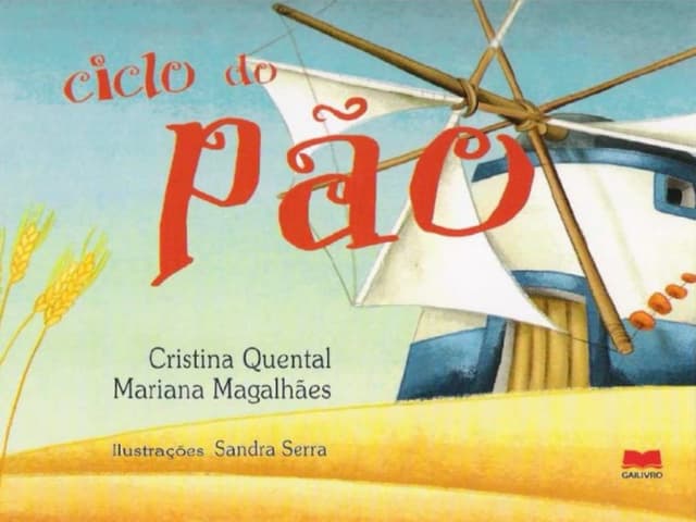 Ciclo do pão