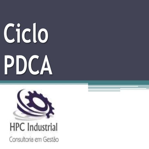 Ciclo pdca