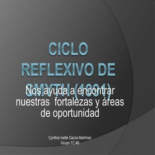 Ciclo reflexivo de smyth (1991)
