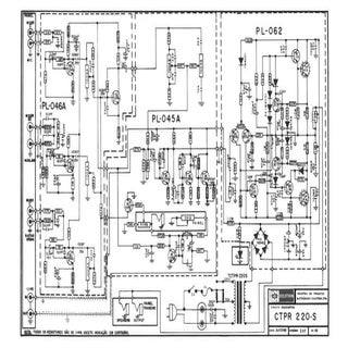 Ciclotron   ctpr220 s