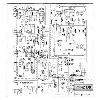 Ciclotron   ctpr420 super