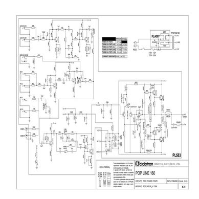 Ciclotron   pop line 160