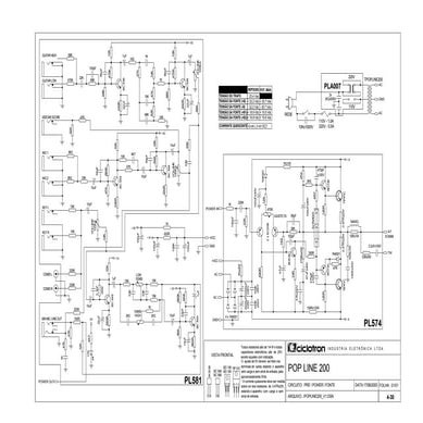 Ciclotron   pop line 200