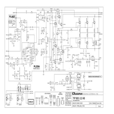 Ciclotron   tip800 2 ab ii