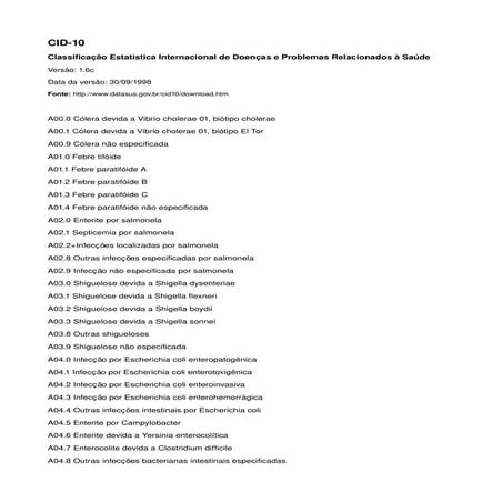 Cid 10 classificação internacional de doenças. | PDF