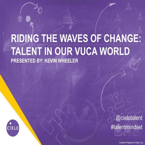 Riding the Waves of Change: Talent in Our VUCA World 