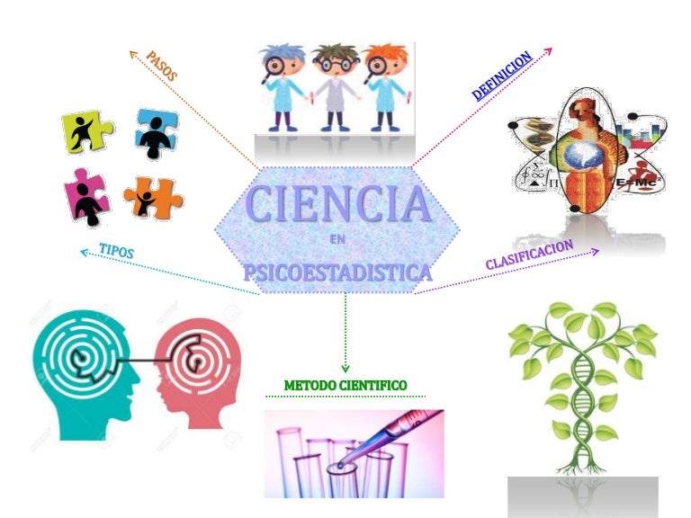 Ciencia en psicoestadistica