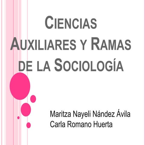 Ciencias auxiliares y ramas de la sociologia PPT 