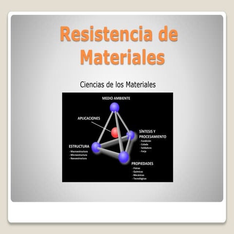 Elementos y la Ciencias de los Materiales.pptx