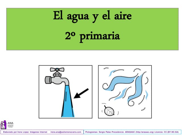 Ciencias sociales tema 4 el agua y ...