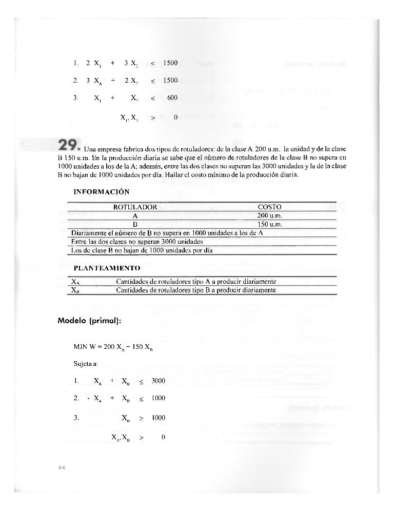 Cien Problemas De Programacion Lineal Parte 2