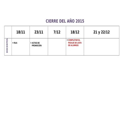 Cierre del año 2015