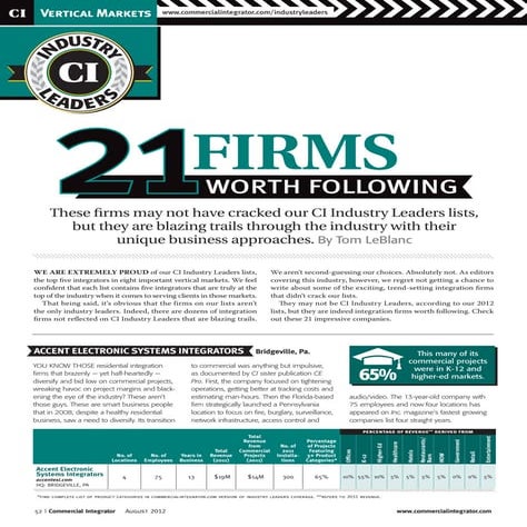 IGI Listed on Commercial Integrator as a 
