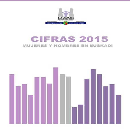 Cifras 2015. Mujeres y hombres en Euskadi 2015