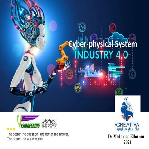 Industry 4.0 and Cyber physical systems Intro