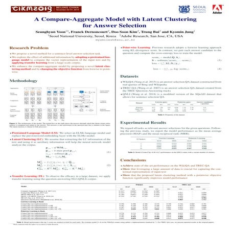 [poster] A Compare-Aggregate Model with Latent Clustering for Answer Selection