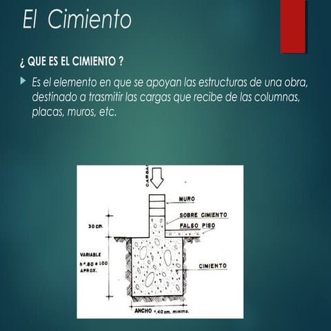 CIMIENTOS