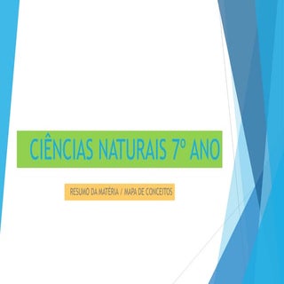 Ciências Naturais 7º Ano - Resumo d...