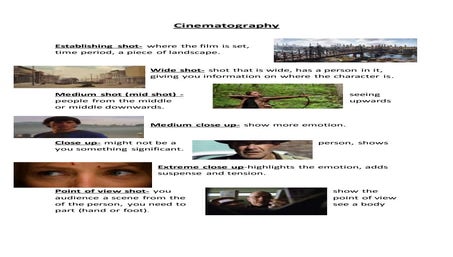 Mid Shot Movie