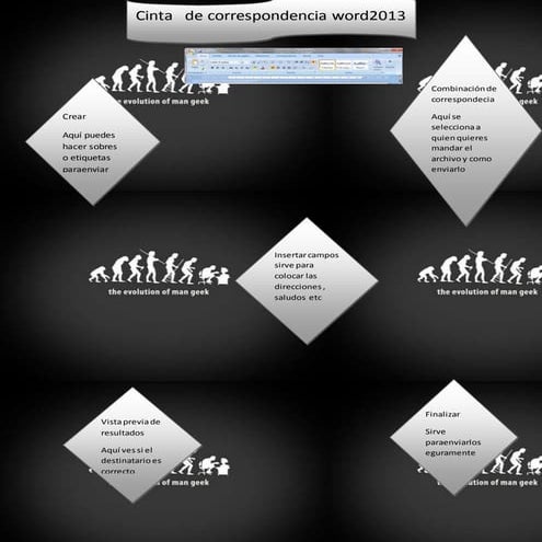 Cinta decorrespondemcia