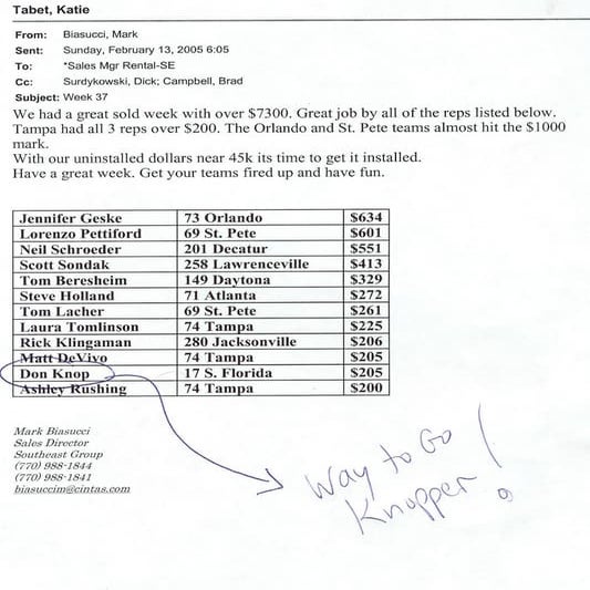 Cintas Doc5 | PDF