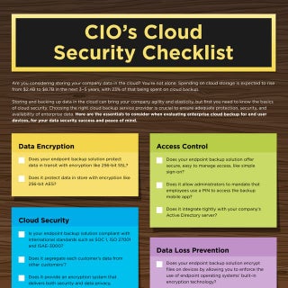 CIO Cloud Security Checklist