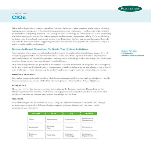 CIO Strategy Consulting Offerings APAC