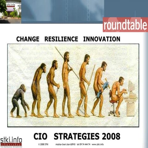 CIO Strategies 2008