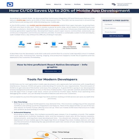Ci/cd  for App development