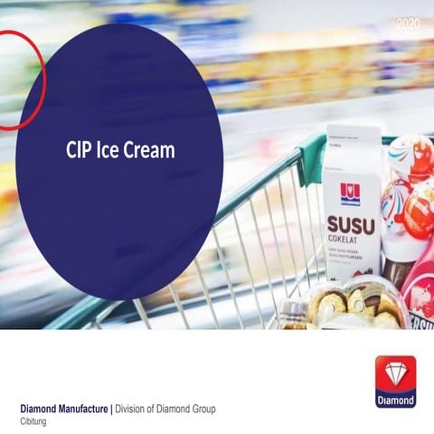 CIP Ice Cream Persentation for Engineer. | PPTX