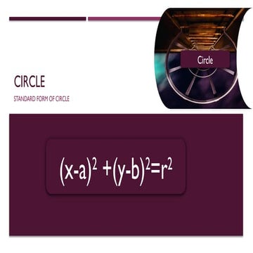 Comprehensive Guide to the Standard Form of Circle Equations and ...