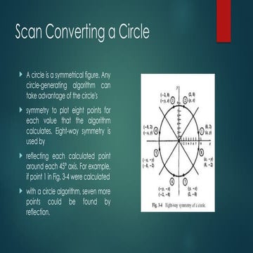 Breshnam's circle drawing algorithm.pptx