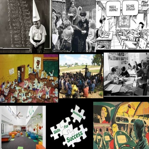 Circle of viewpoints