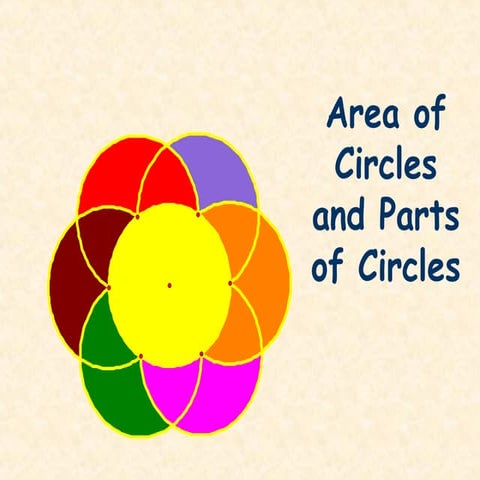 Circles