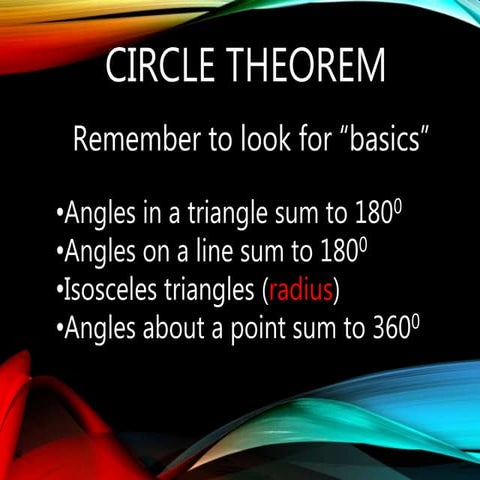 Circle theorem powerpoint updated