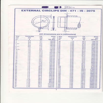 Central Motors Circlips list