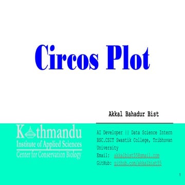 Circos plot | ODP image.