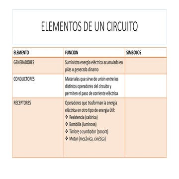 Circuito electrico 11º2