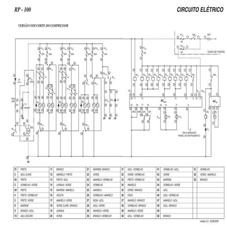 Circuito eletrico rp100