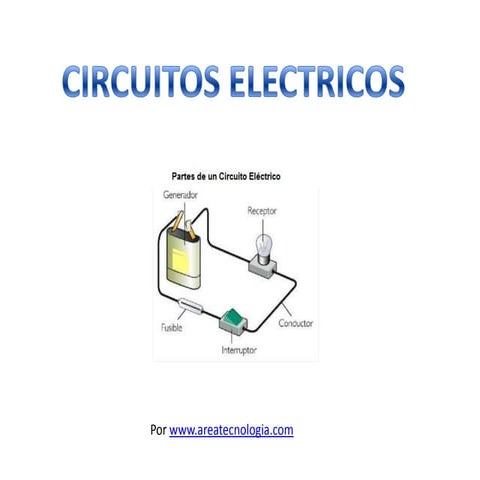 Circuitos Electricos
