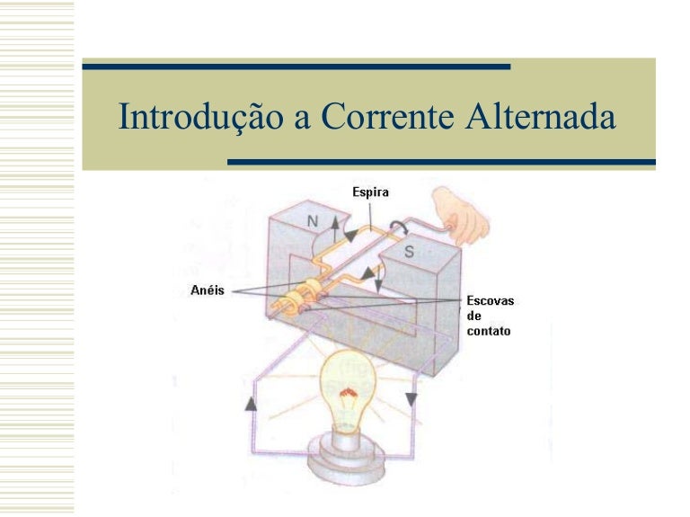 Circuitos de corrente alternada Circuitos de corrente alternada