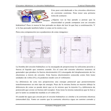 Circuitos elécticos vs circuitos hidráulicos