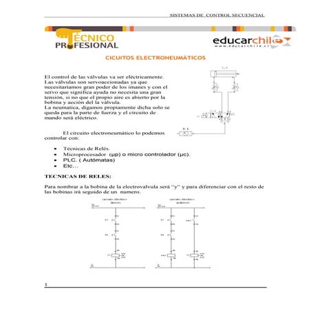 Circuitos electroneumaticos