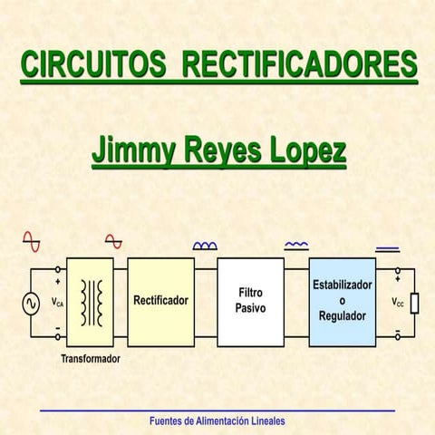 Circuitos Rectificadores